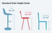 What size should my chair be?