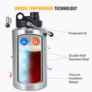 Insulated Gallon Jug with Handle, One Gallon, 128oz Stainless Steel, Large Double Vacuum Water Bottle for Hot & Cold Drinks, Wide Mouth, Sweat Proof, Great for Travel, Camping