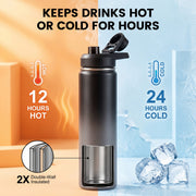 Hawsaiy 24 oz Insulated Stainless Steel Water Bottle with Handle, Leak-Proof Lid & Wide Mouth, Double Wall Vacuum, BPA Free, Keeps Cold & Hot