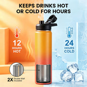 Hawsaiy 24 oz Insulated Stainless Steel Water Bottle with Handle, Leak-Proof Lid & Wide Mouth, Double Wall Vacuum, BPA Free, Keeps Cold & Hot
