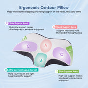Hawsaiy 1/2 Pack Ergonomic Contour Memory Foam Pillow for Neck and Shoulder Pain Relief, Orthopedic Cervical Support Pillow with Washable Pillowcase, for Side, Back, and Stomach Sleepers