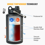Insulated Gallon Jug with Handle, One Gallon, 128oz Stainless Steel, Large Double Vacuum Water Bottle for Hot & Cold Drinks, Wide Mouth, Sweat Proof, Great for Travel, Camping