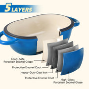 Hawsaiy 2 QT Oval Dutch Oven for Bread Baking, Enameled Cast Iron Bread Pot with Lid & Heat-Resistant Oven Mitts