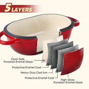 Hawsaiy 2 QT Oval Dutch Oven for Bread Baking, Enameled Cast Iron Bread Pot with Lid & Heat-Resistant Oven Mitts