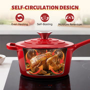 Hawsaiy 2 QT Cast Iron Sauce Pan with Lid, Enameled Cast Iron Saucepan with Solid Stainless Steel Knob, Even Heating & Self-Basting, Oven Safe up to 500℉, Compatible with All Stovetops