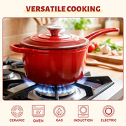 Hawsaiy 2 QT Cast Iron Sauce Pan with Lid, Enameled Cast Iron Saucepan with Solid Stainless Steel Knob, Even Heating & Self-Basting, Oven Safe up to 500℉, Compatible with All Stovetops