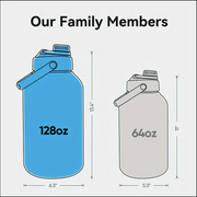 Kerilyn Insulated Jug with Handle, One Gallon, 128oz Stainless Steel, Large Double Vacuum Water Bottle for Hot & Cold Drinks, Wide Mouth, Sweat Proof, Great for Travel, Hiking & Camping, Black Water Bottle